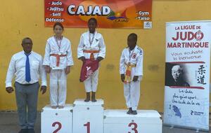 2e place pour IRIS